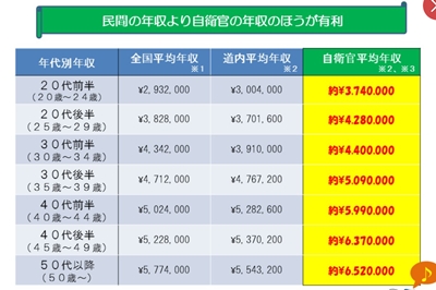 やす子　母親　金目当て　ネグレクト　育児放棄