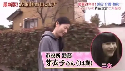 石田さんち　次女　芽衣子　現在　今　結婚