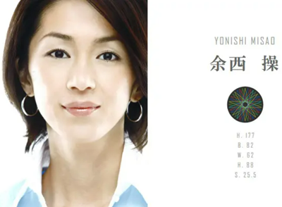 沢村一樹 妻 嫁 写真 息子 余西操